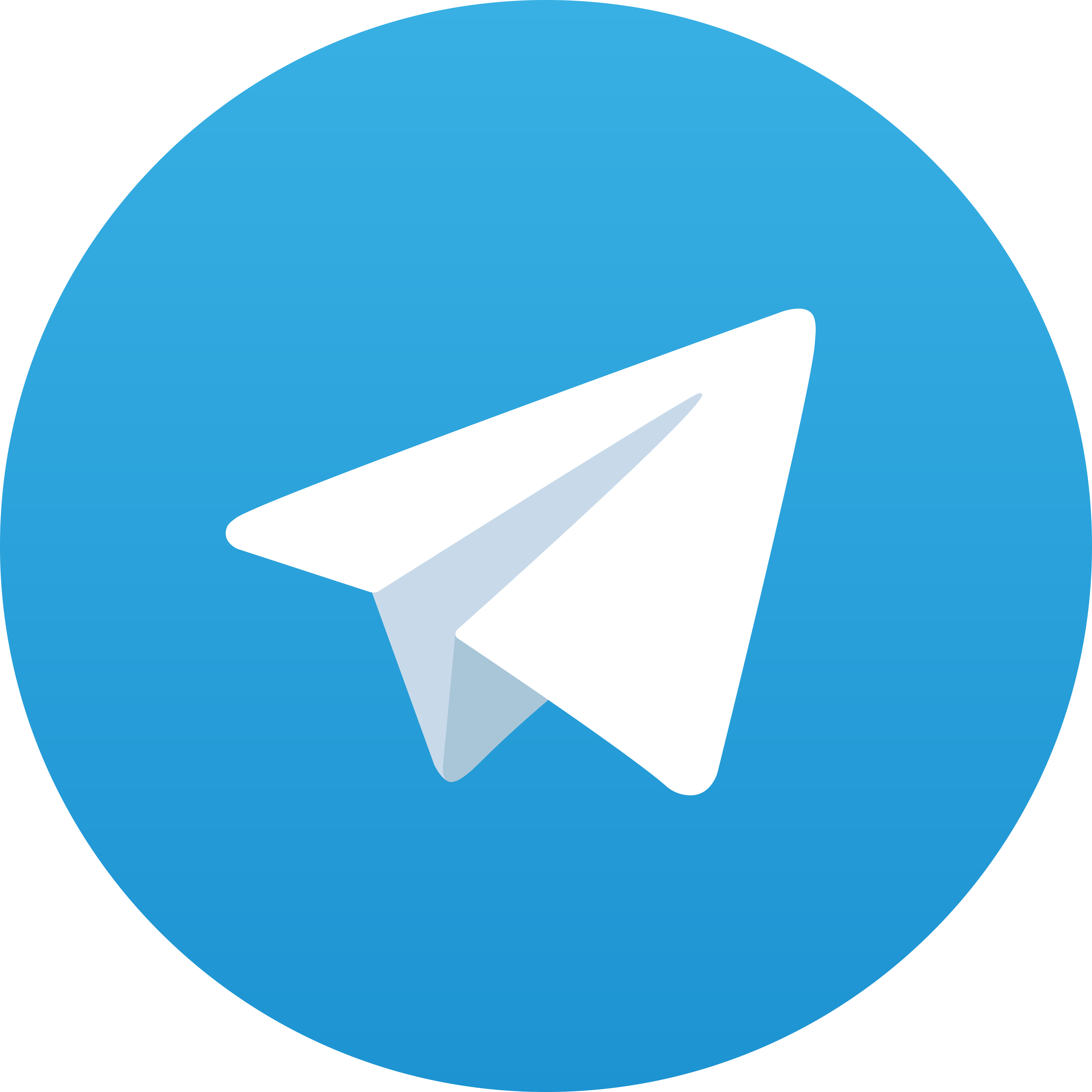 Telegram Coklat78
